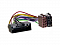 ISO FO-11 ISO FO-11