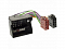 ISO FO-05 ISO FO-05